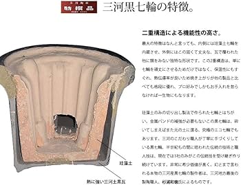 Amazon.co.jp: 杉松製陶 三河黒七輪 極太ステンレス網 高さ調整台